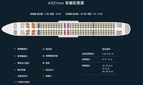 前區座位|星宇航空機票價格 星宇票價 艙等差別、選位、退票 –